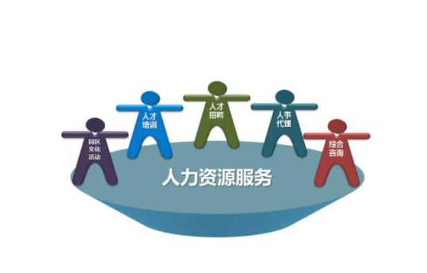 数字化浪潮下的人力资源外包 自由职业者结算痛点与税务筹划路径
